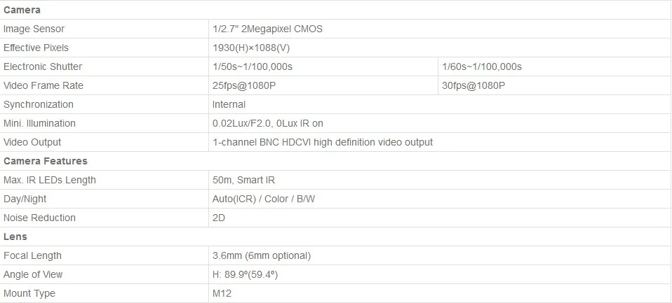 2MP DH-HAC-HDW1200E HDCVI купольная камера безопасности сетевая камера IP67 IR 50 м HAC-HDW1200E веб-камера cctv камера с логотипом для дома