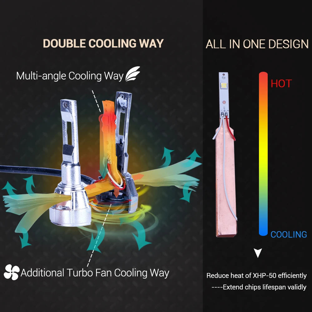 TC-X светодиодные лампы для авто 4300К желтого света LED H4 H7 HB3 9005 HB4 9006 12 В гарантия 1 год