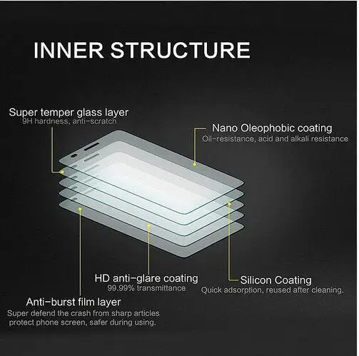 For Lenovo K3/A6000 6010 Tempered Glass 0.26MM 2.5D 9H Screen Protector Safety Protective Film On A6000-l A 6000 Plus A6010 | Мобильные