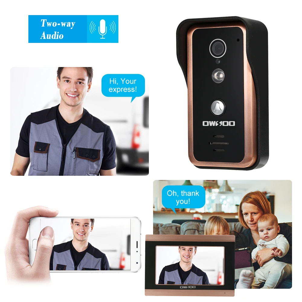 

OWSOO 7 wifi IR-CUT