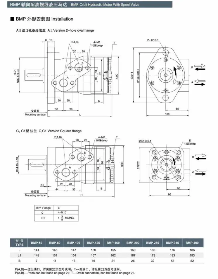 BMP OMP замена гидравлического двигателя(80cc/100cc/125cc/160cc/200cc/250cc/315cc