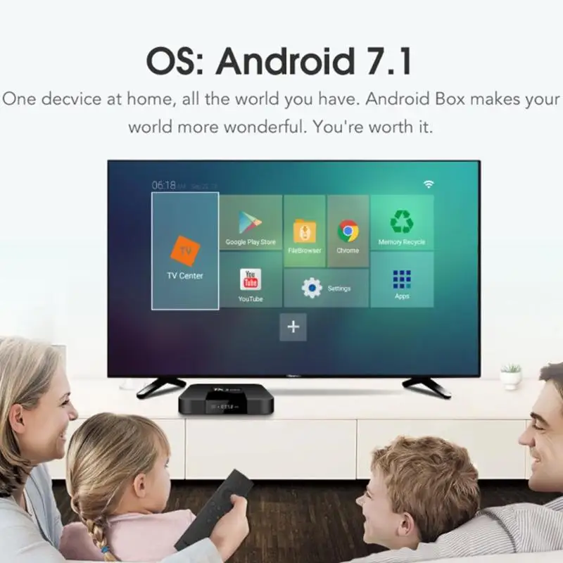 TX3 Мини Android 7,1 Smart tv Box 1+ 8GB Amlogic S905W четырехъядерный WiFi 4K H.265 телеприставка медиаплеер