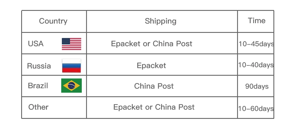 Chi-buy винтажная декоративная Вывеска на заказ светодиодный неоновый вывеска облако детская спальня& свадебное украшение настенный неоновый светильник