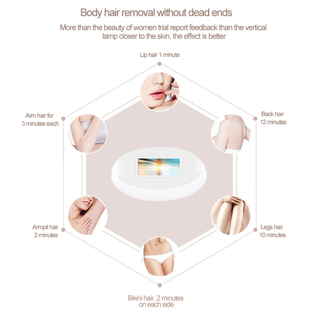 IPL аппарат для перманентного удаления волос лазерное средство t009i эпилятор лица