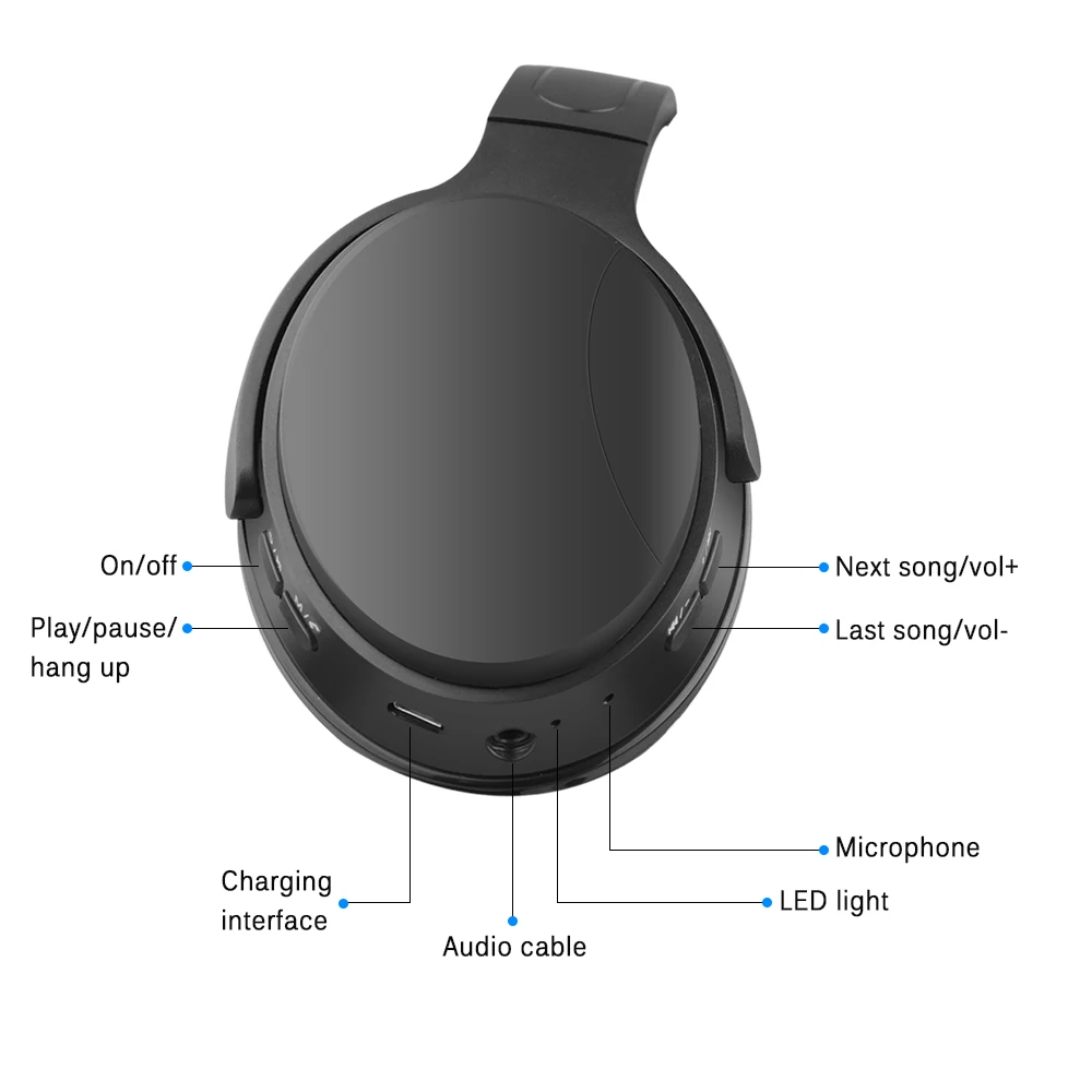 Kebidu Беспроводной Bluetooth 5 0 наушники Складная гарнитура стерео с микрофоном для