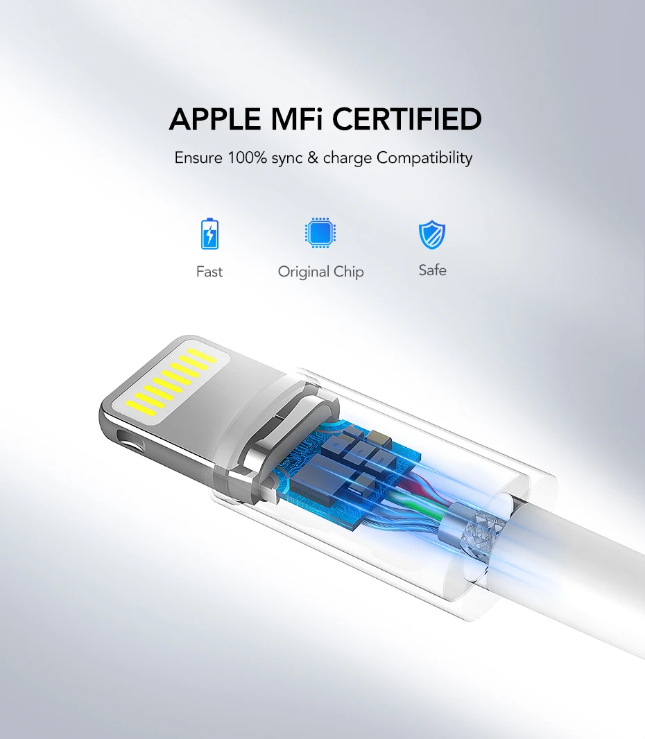 Ugreen 5V2. 1A USB зарядное устройство MFi, кабель USB для iPhone Xs Max XR зарядное устройство для мобильного телефона для iPhone X 8 7 настенное зарядное устройство для ipad