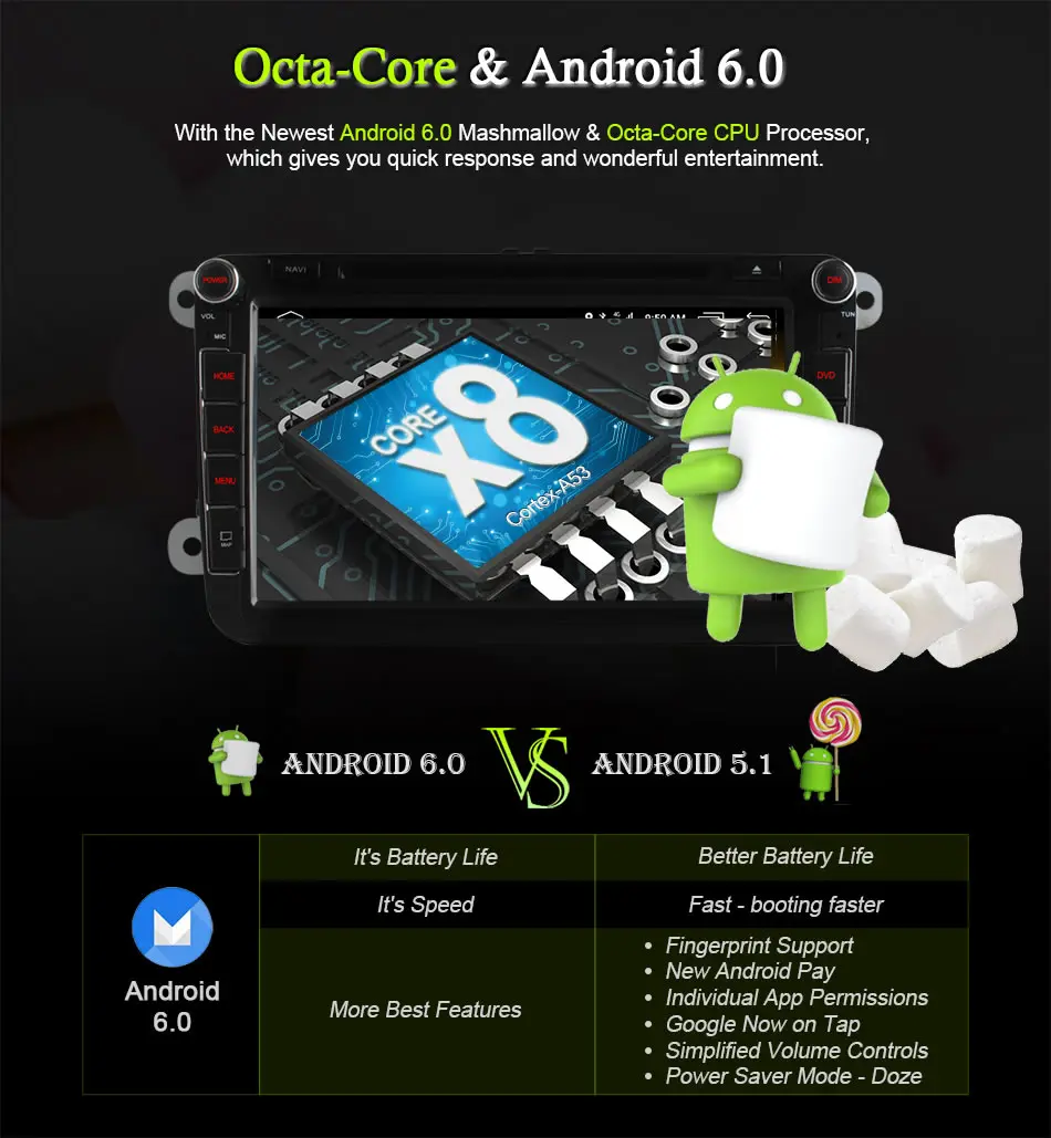 Android 6,0 Восьмиядерный 2G ram 4G LTE Wifi Автомобильный dvd-плеер для VW Polo Passat B6 CC GOLF Tiguan Jetta Touran Seat Leon gps радио