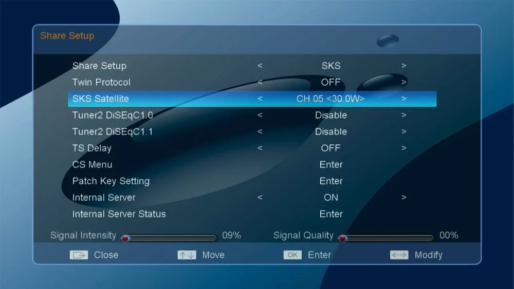 [Подлинный] SKYSAT S2020 Twin спутниковый тюнер IKS SKS ACM IPTV M3U H.265 наиболее стабильный