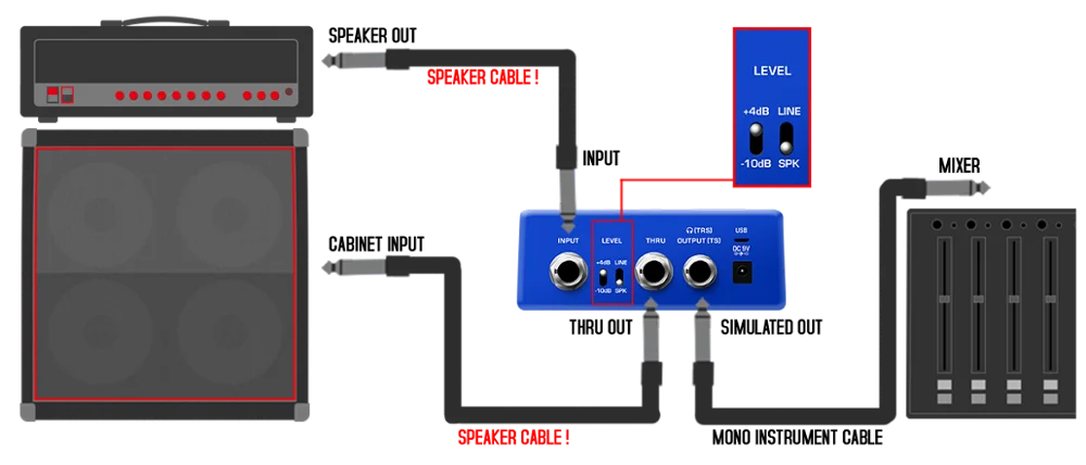 NUX Solid Studio IR& power Amp Simulator встроенные в шкаф положения микрофона с 3 трубками и регуляторами мощности усилителя