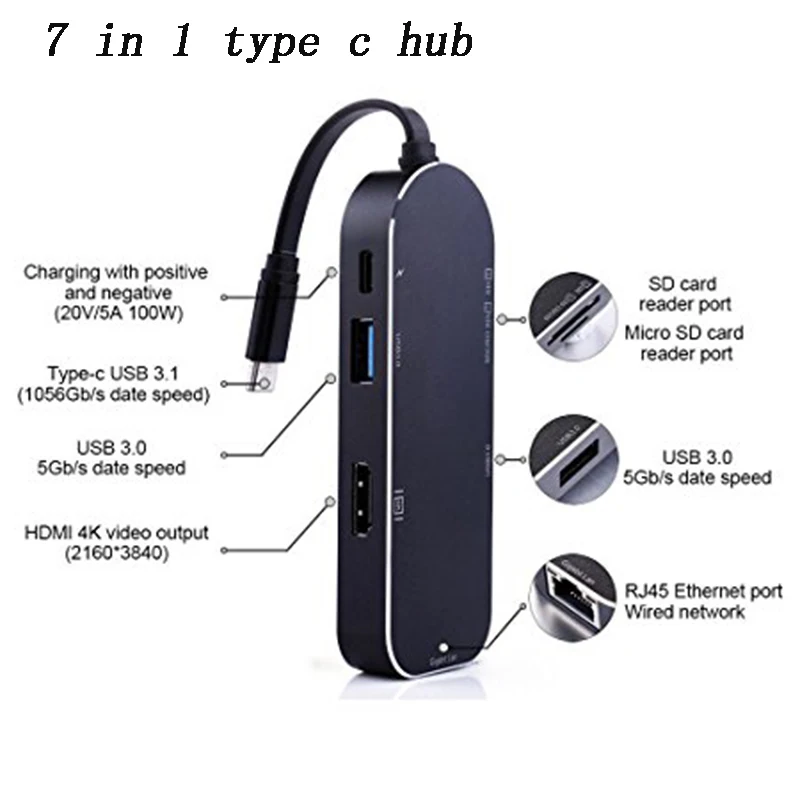 Basix Usb C Hub Type To HDMI 4K Gigabit Ethernet SD/TF Usb3.0 PD зарядный порт для Macbook Pro Hub|USB-хабы| |