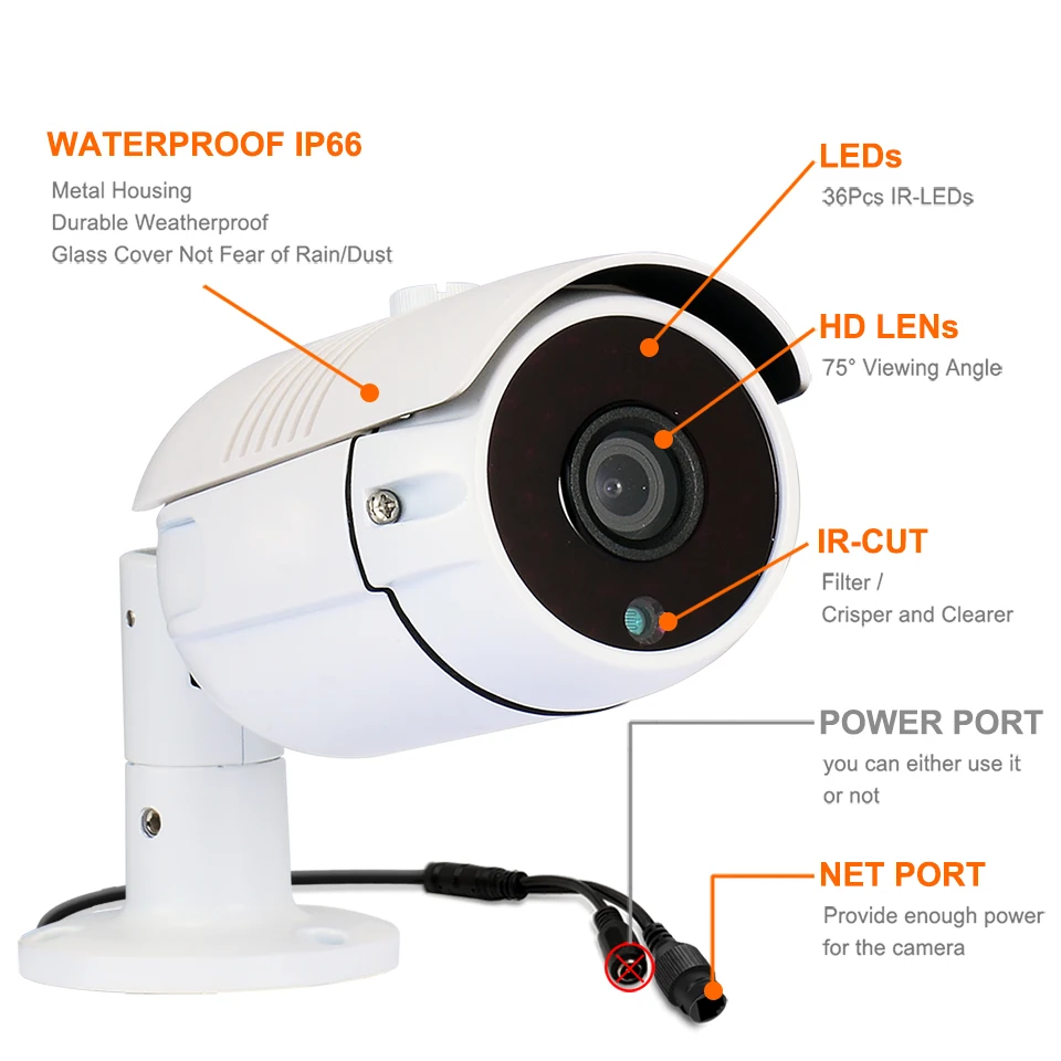 Zoohi 1080 P система наблюдения комплекты 48 В POE NVR комплект 2.0MP HD ip-камера Водонепроницаемая камера ночного видения система безопасности