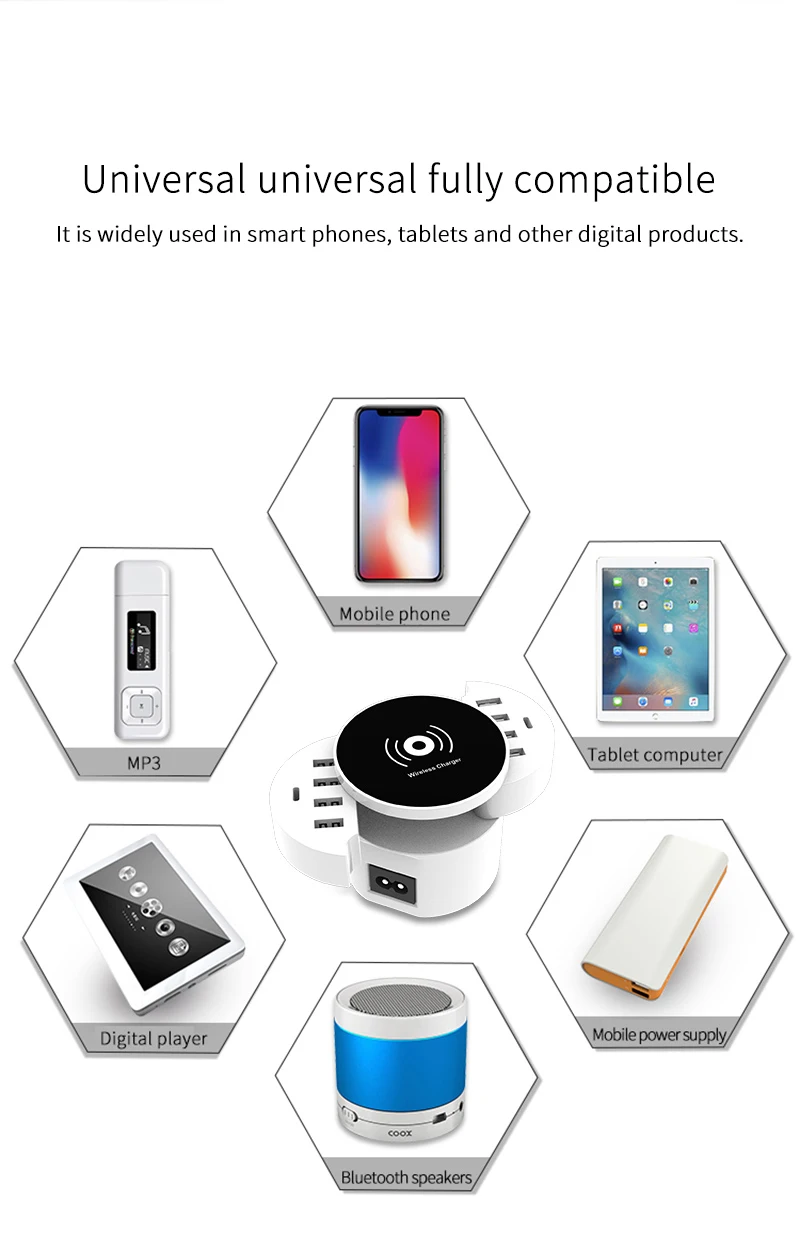 Беспроводное зарядное устройство Smart 8 портов USB два типа C зарядное устройство зарядная розетка полоса ЕС Великобритания США для iphone samsung мобильный телефон планшет ПК
