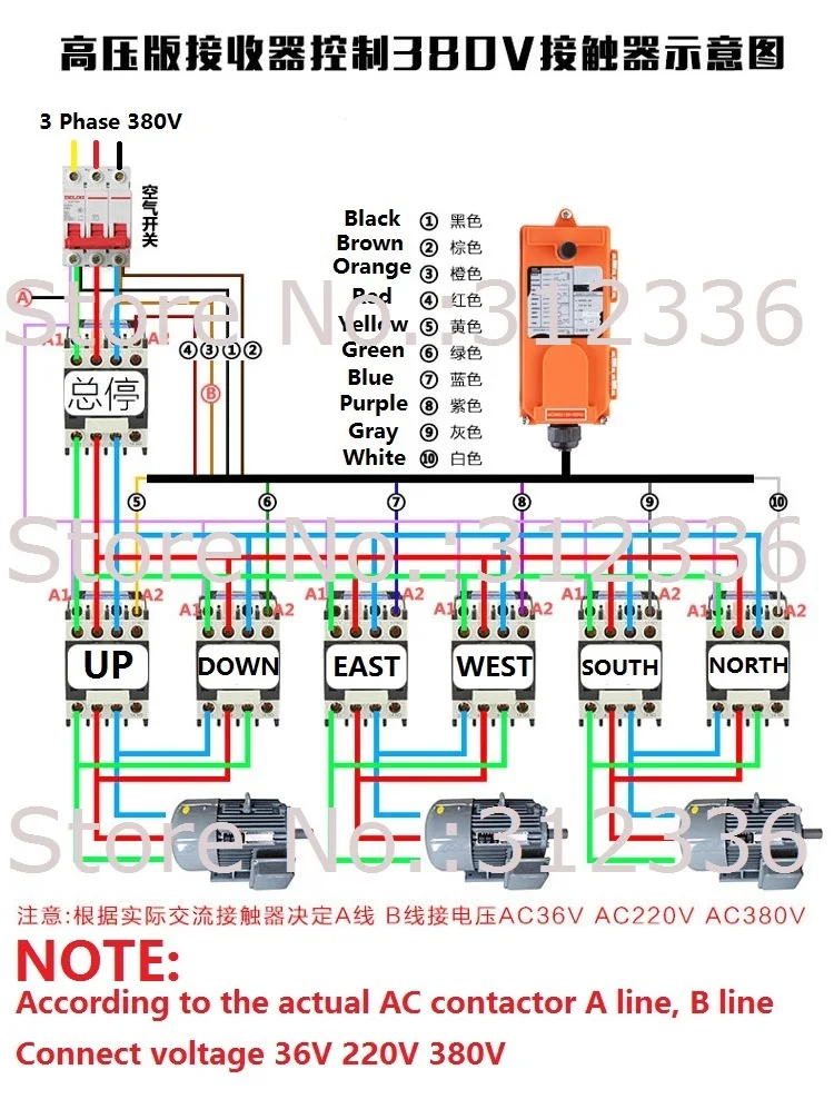 Бесплатная доставка F21 E1B 220V 1 шт. передатчик мотор кнопка включения/выключения