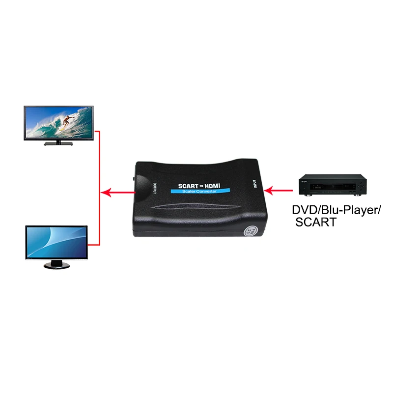 SCART К HDMI конвертер видео аудио сигнал адаптер HD с DC кабелем высококлассный |
