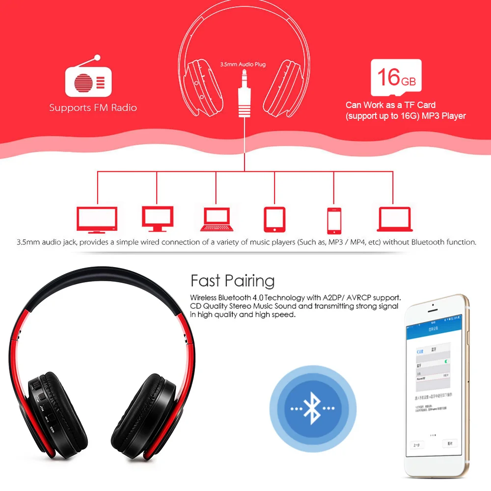 Модные складные беспроводные наушники Bluetooth 4 0 стереогарнитура 3 5 мм проводные