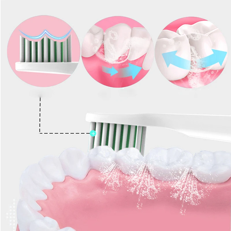 Звуковая электрическая зубная щетка водонепроницаемая оклеенная мягкая щетина