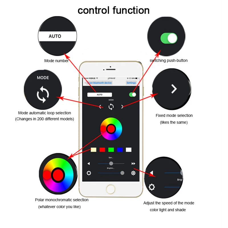 Радушная Светодиодная лампа DUU для стайлинга автомобиля цветная световая лента