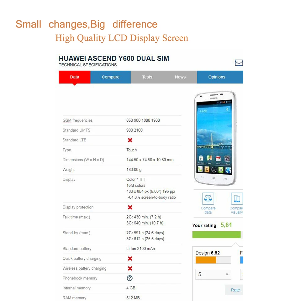 480x854 ips 5 0 &quotдля huawei Ascend Y600 U20 Dua SIM ЖК дисплей экран Pantalla монитор для замена|Экраны