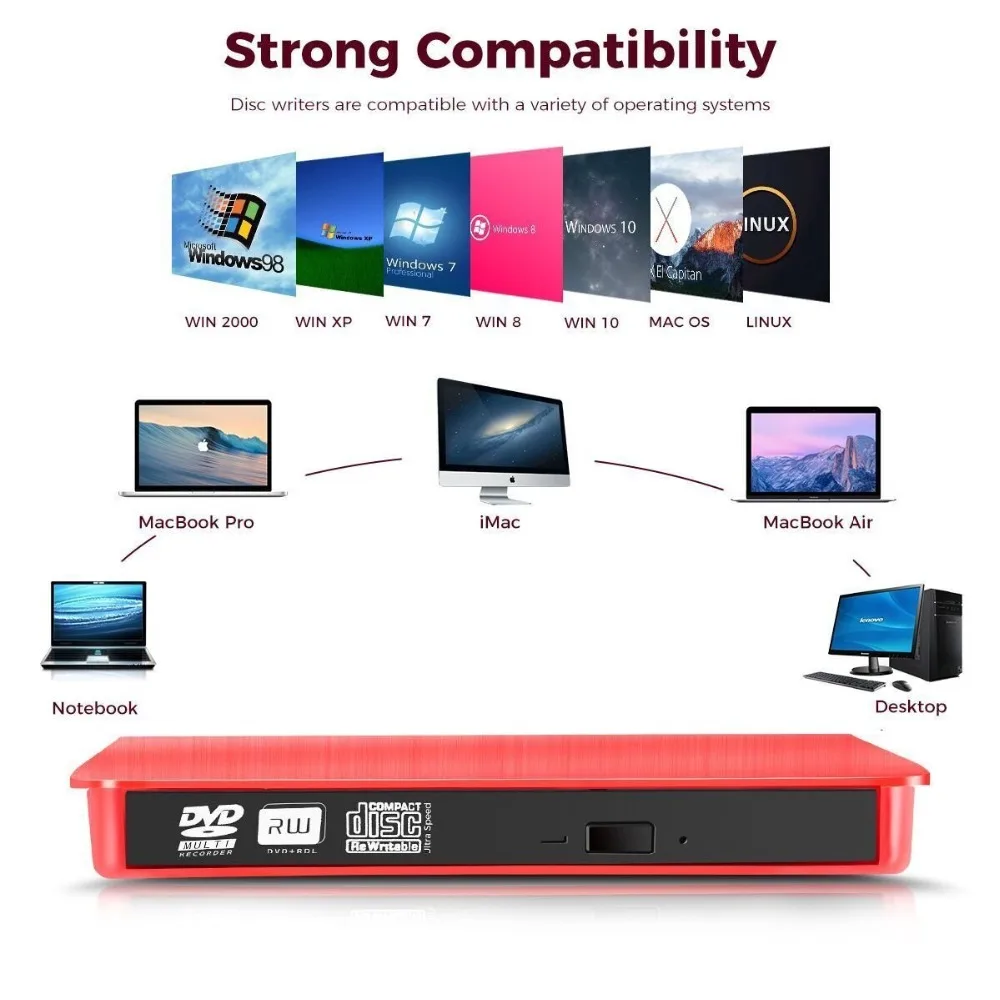 Внешний DVD привод ROM cd rw RW горелка USB 2 0 CD ридер писатель оптический для MacBook ПК