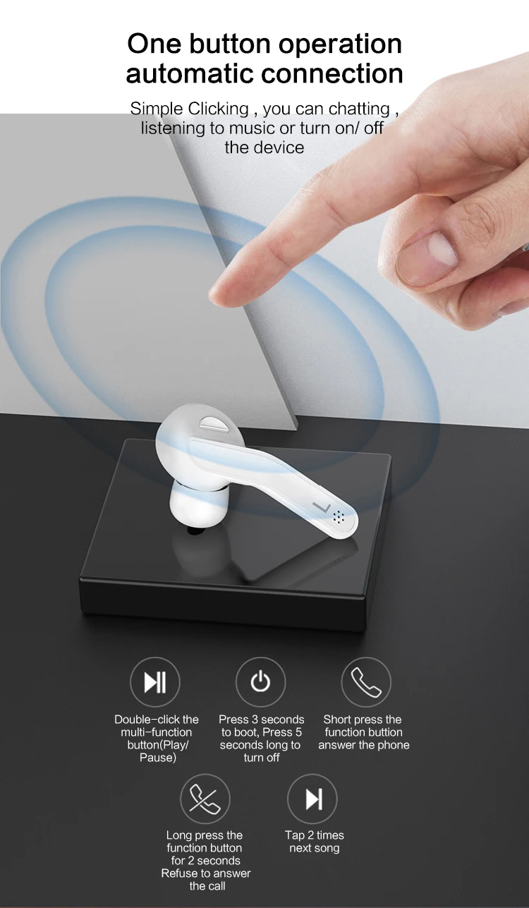 OKSJ T88 беспроводные наушники TWS наушники Bluetooth V5.0 Беспроводная bluetooth-гарнитура