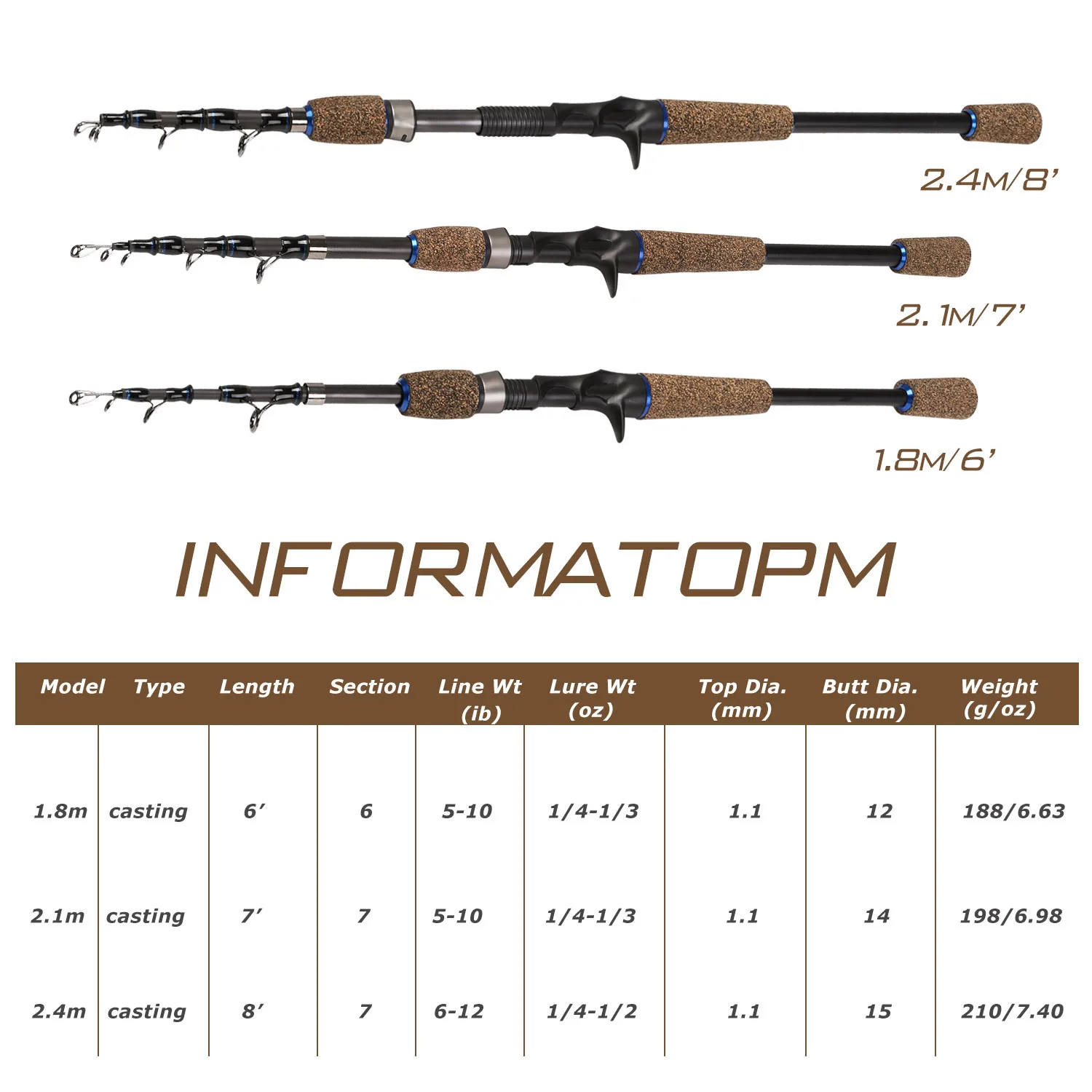 2018 г. Лидер продаж Seling Портативный удочку телескопические удочки 1 8 м 2 М 4