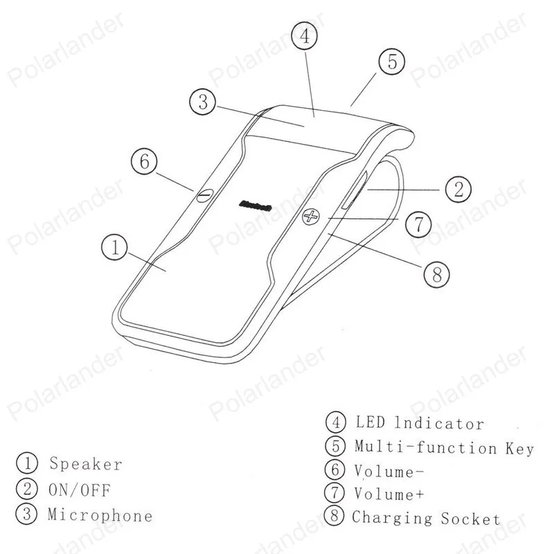 Мини-Автомобильный Стайлинг Bluetooth V3.0 + EDR MP3-плеер солнцезащитный козырек тонкий