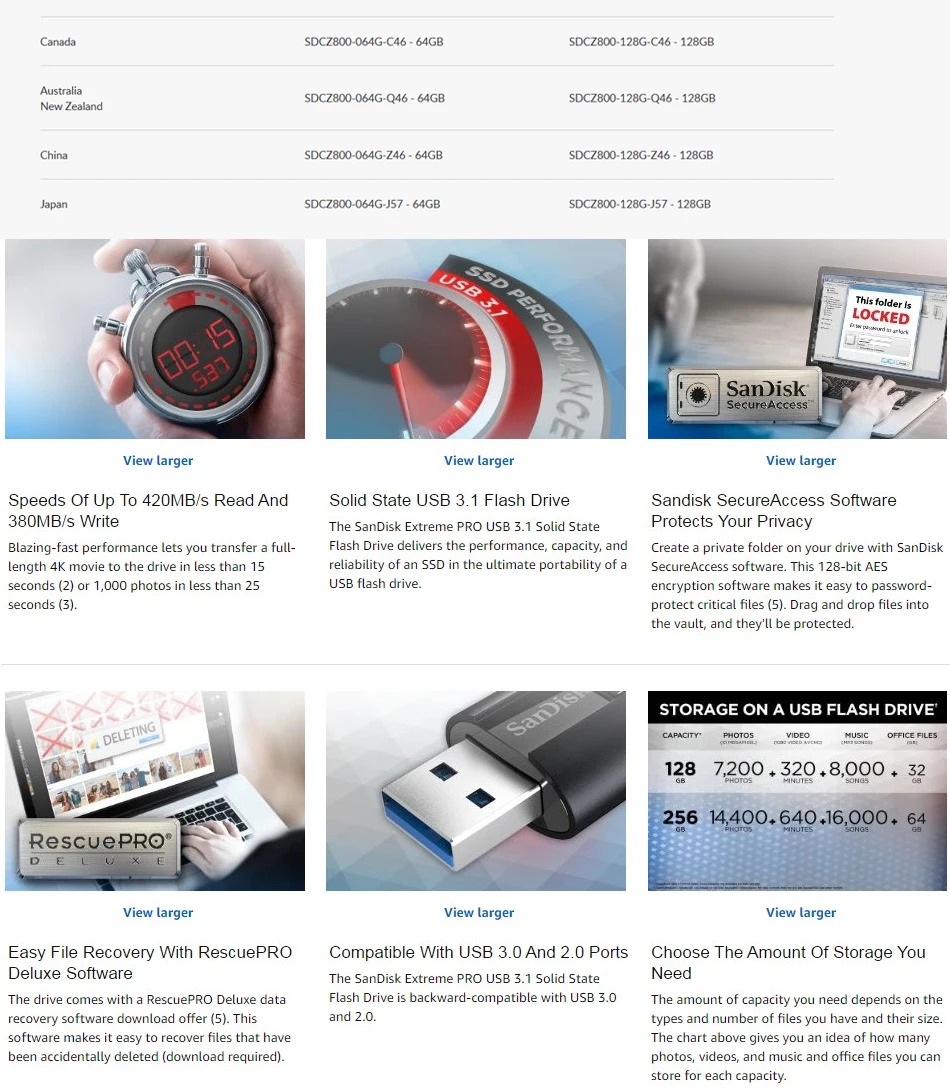 SanDisk Extreme USB флеш-накопитель 128 ГБ мини USB 3,1 флеш-накопитель 64 Гб Флешка карта памяти USB накопитель U диск SDCZ800