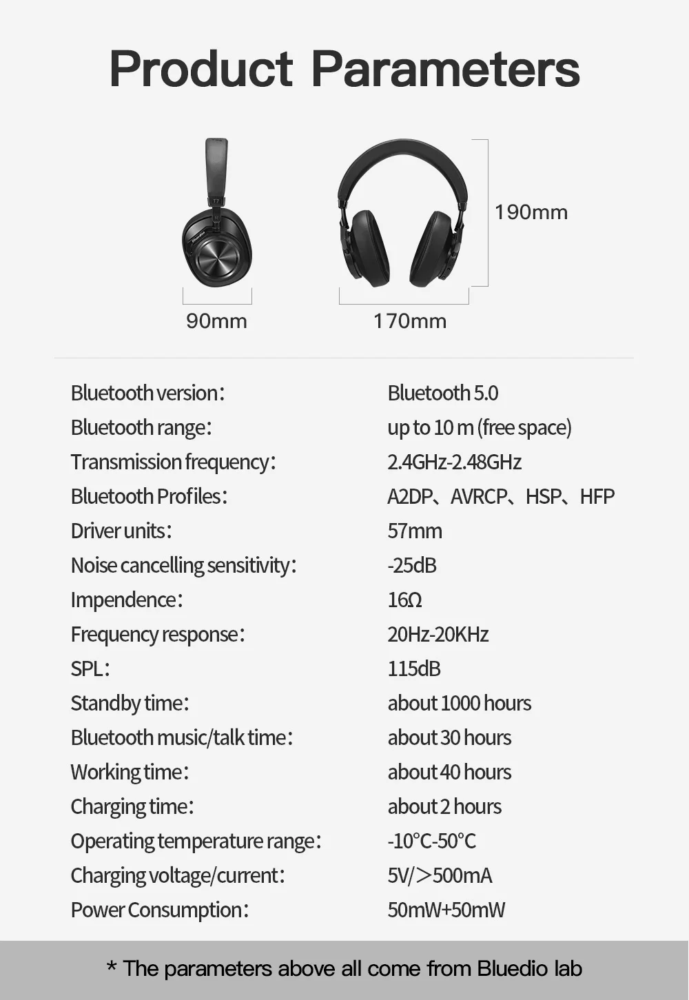 Bluedio bluetooth-гарнитуры с активным шумоподавлением T7 беспроводные наушники для телефонов и музыки с распознаванием лица