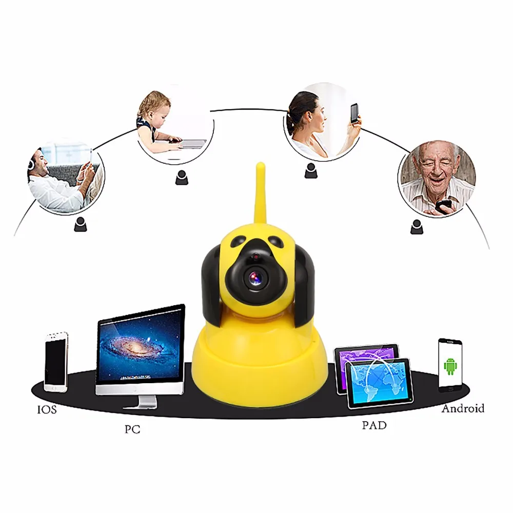 Желтый/белый беспроводной 720P панорамирование/наклон Wifi ip камера безопасности QF001
