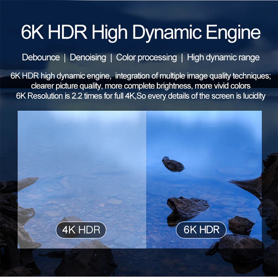 T98 Мини ТВ приставка Android9.0 RK3328 4 Гб+ 32 ГБ 2,4G wifi 4K 6K 1080P медиаплеер Bluetooth Смарт ТВ приставка 4G SIM карта T98 телеприставка