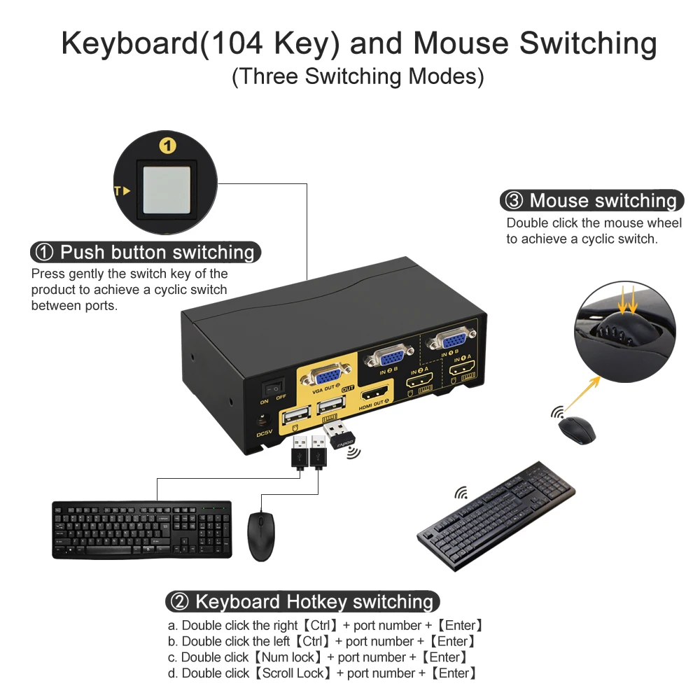 KVM переключатель с 2 портами и двумя мониторами Расширенный дисплей CKL HDMI VGA аудио