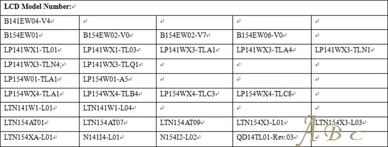Модуль контроллера VGA lcd+ инвертор+ КАБЕЛЬ Lvds ДЛЯ B154EW01 LP154W01 LTN154X3 LTN154AT07 1280x800 1ch 6bit ЖК-дисплей