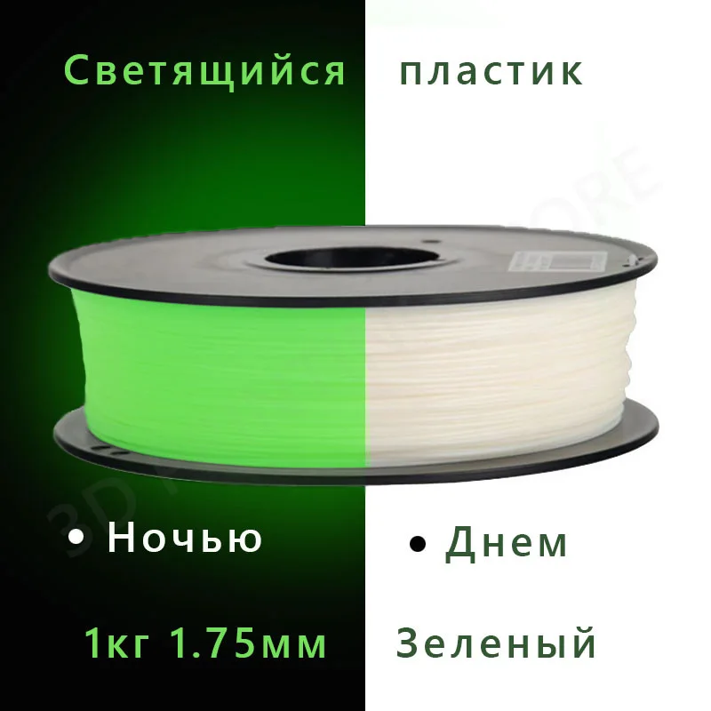 Пластиковая нить YouSu ABS/PETG/дерево/нейлон/пла/плюс/PRO/для 3D принтера creality ender