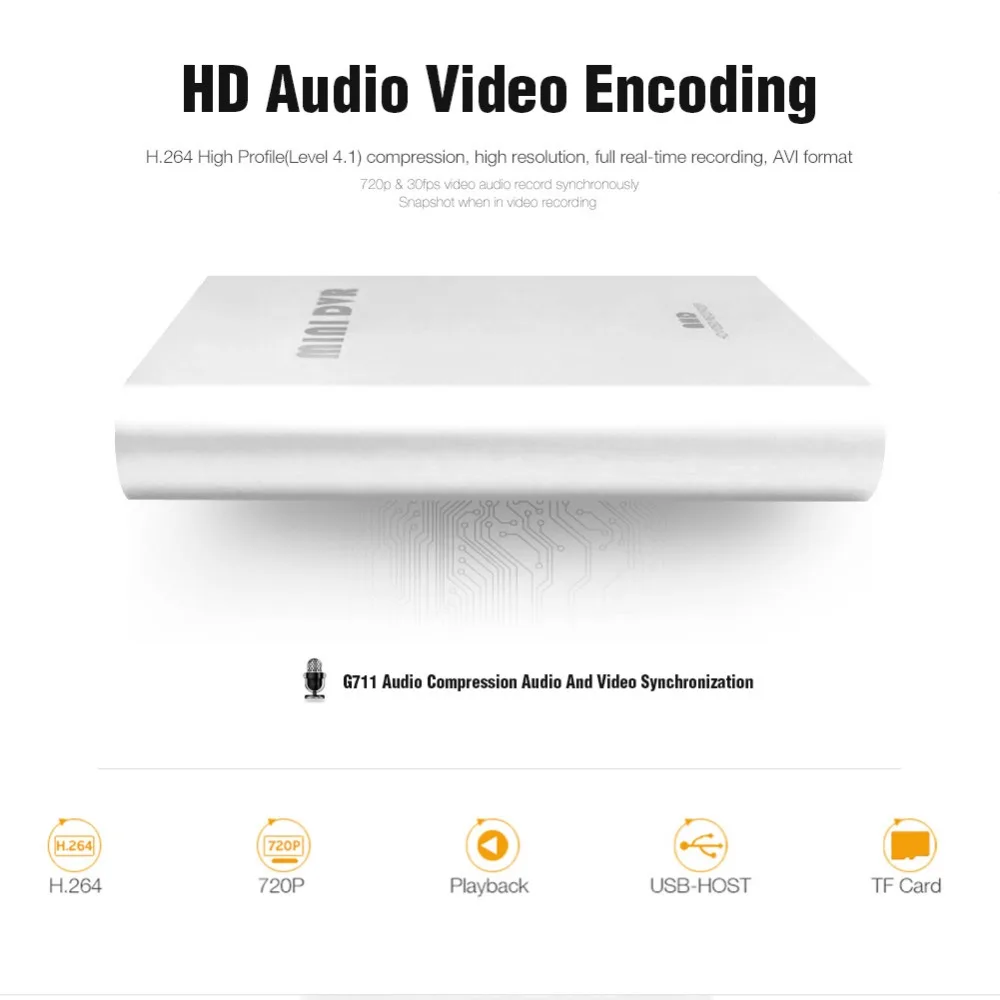 Новый Супер Мини AHD DVR рекордер HD 720P поддержка SD карты 256 ГБ в реальном времени 1Ch