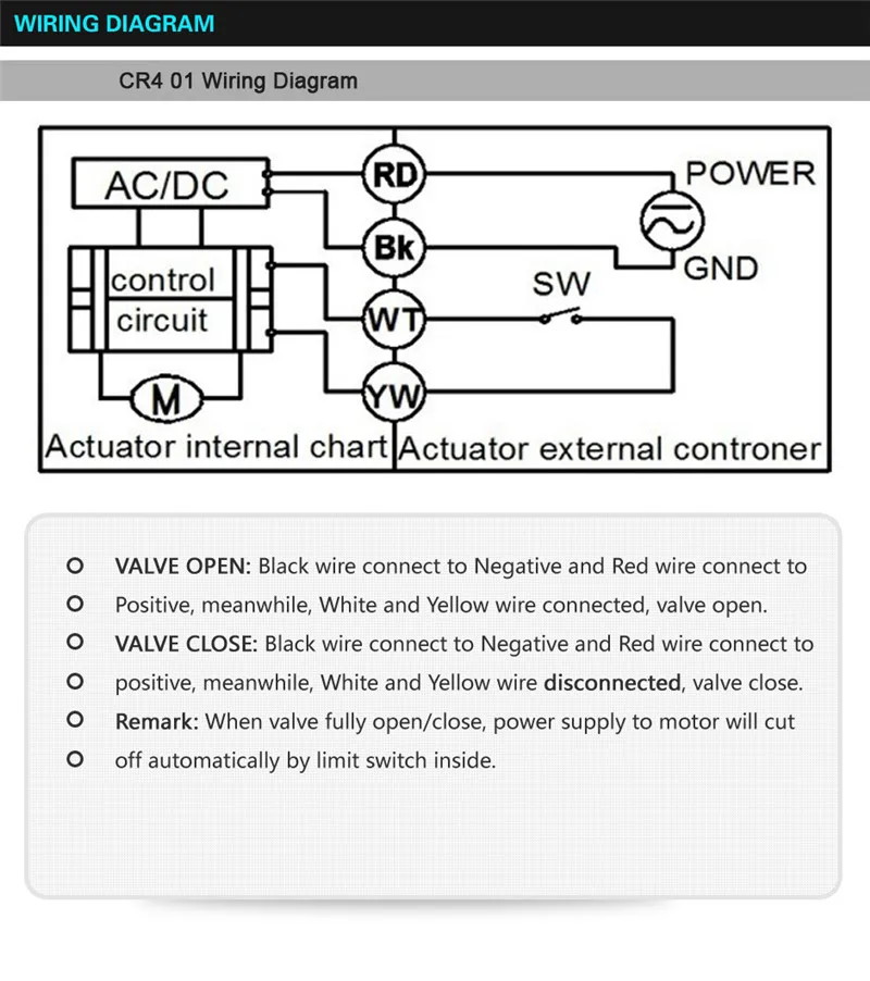 AC110-230V 3/4/7 провода DN15 Электрический шаровой кран TF15-S2-C BSP/NPT 1/2 ''Нержавеющая сталь клапан 2-ходовой автоматизированных клапан
