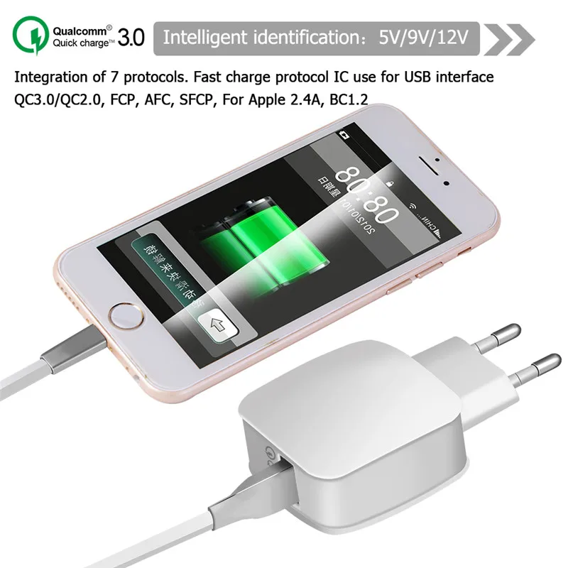 Быстрая зарядка 3 0 EU вилка Мобильный телефон зарядное устройство стена USB адаптер
