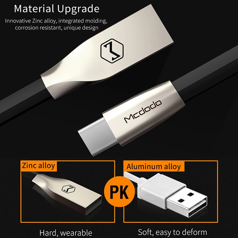 Mcdodo usb type C кабель для быстрой зарядки передачи данных Nexus 6P 5X samsung S9 Oneplus 5 Xiaomi huawei USB