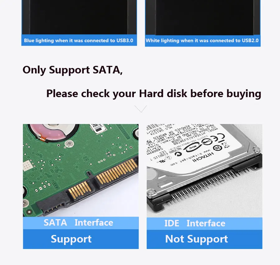 SATA для USB3.0/USB2.0/USB C 2,5 Внешний HDD корпус/SSD адаптер для Samsung Seagate SSD 1 ТБ 2 ТБ жесткий диск коробка HDD корпус