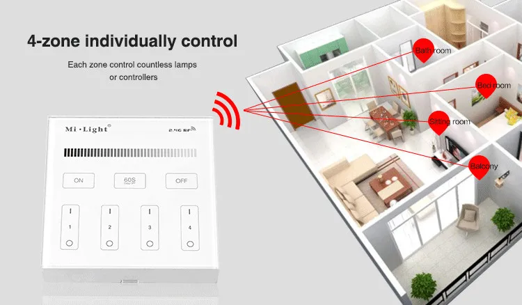 Светильник mi 4-Zone Smart Touch panel контроллер яркости Dim mi ng B1 B2 B3 B4 DIM/RGBW/RGB+ CCT для светодиодной ленты/панельный светильник/лампы