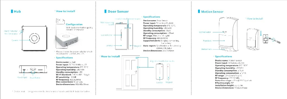 Broadlink S1 хост, S1, SmartOne аварийный комплект, Домашний Уход Комплект для система автоматизации умного дома