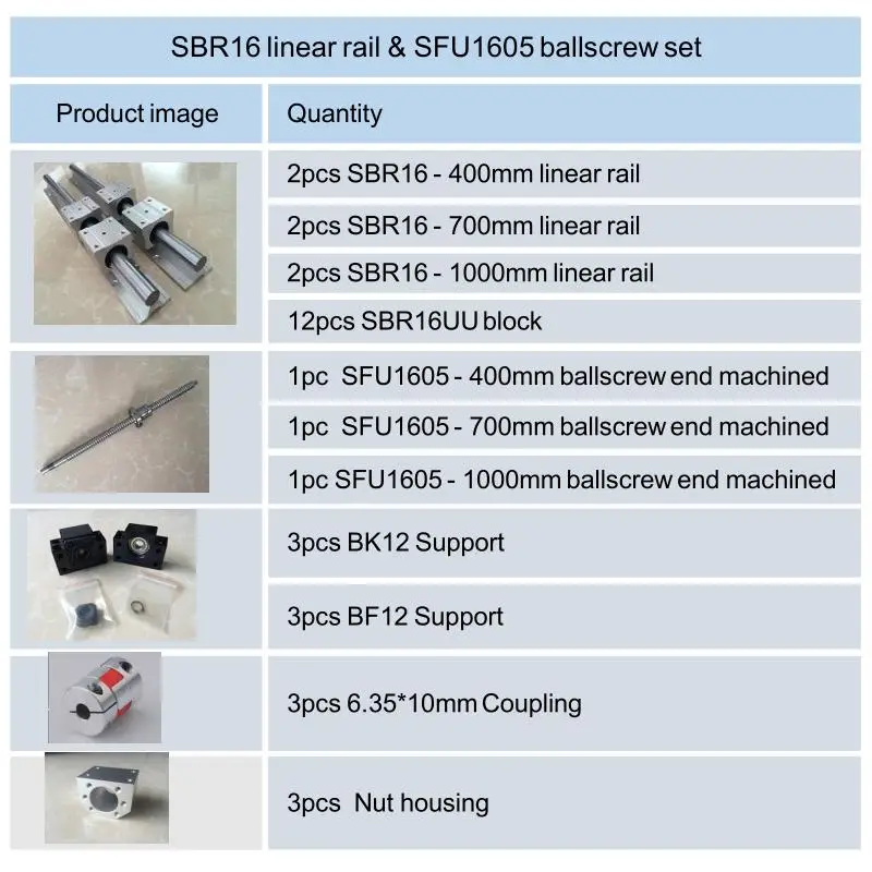 SBR16-400-700-1000 6 компл. SBR16 линейная направляющая+ шариковые винты RM1605 SFU1605 шариковый винт+ BK/BF12+ гайка Корпус+ муфты для ЧПУ частей - Цвет: SBR16-400-700-1000
