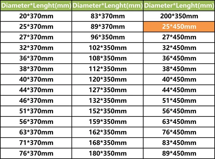 Высокое качество 112*350mm алмазное сверло 112*350 мм колонковый Бур биты 112 мм для сверла по бетону Биты