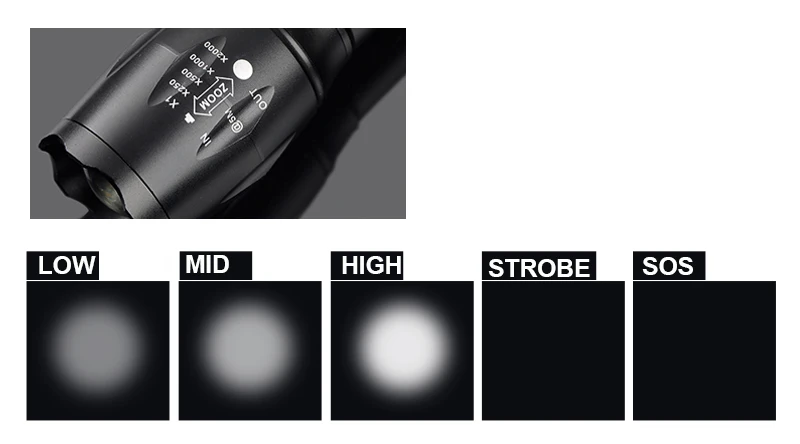 Светодиодный фонарик 3800 люмен Cree xm-t6 Масштабируемые светодиодный фонарик для 18650/AAA черный Водонепроницаемый Linterna светодиодные фонари для кемпинга