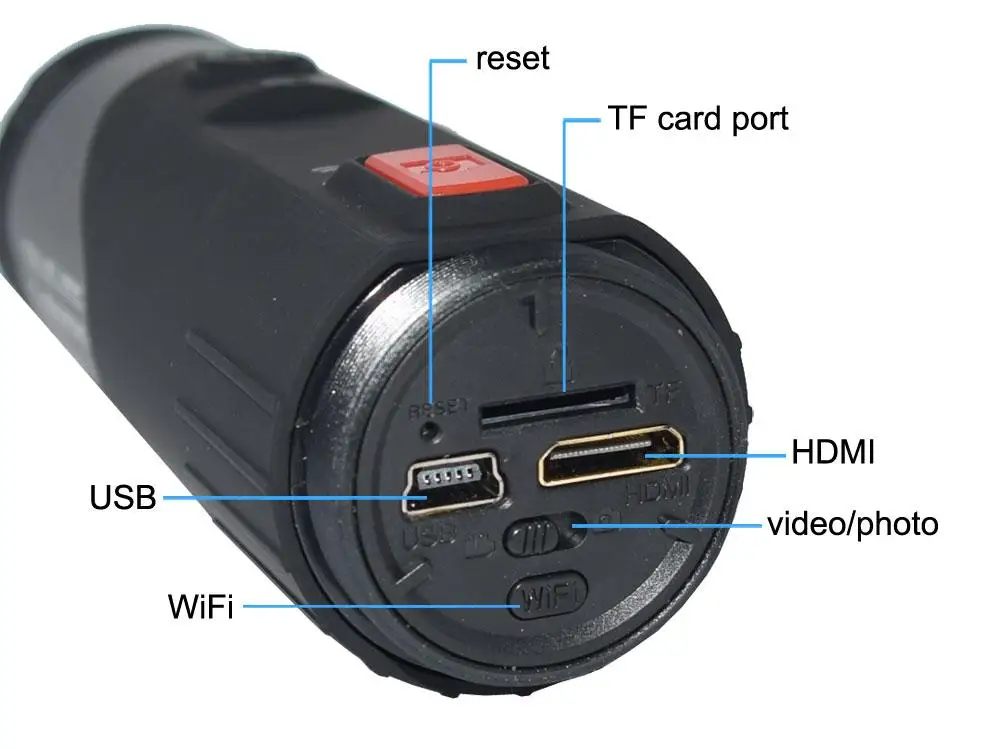 Спортивная видеокамера s action camera S20W edge firefly cam bag sphere phone grip Спортивная камера экшн-Аксессуары