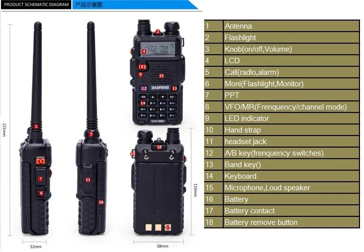 FM Baofeng UV-5R рация 2 двухстороннее радио двухдиапазонный Vhf Uhf uv 5r Baofeng для Push-To-Talk CB радиостанции HF Tr
