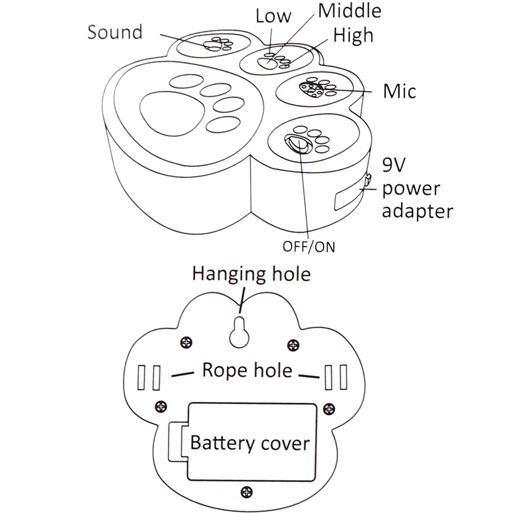 Улучшенное ультразвуковое устройство для контроля лая собаки лая|Отпугиватели| |