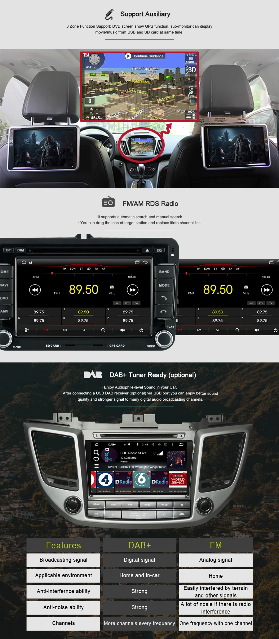 AVGOTOP Android 9 автомобильный wince радио dvd-плеер для PEUGEOT 3008 2G 16G gps Мультимедиа