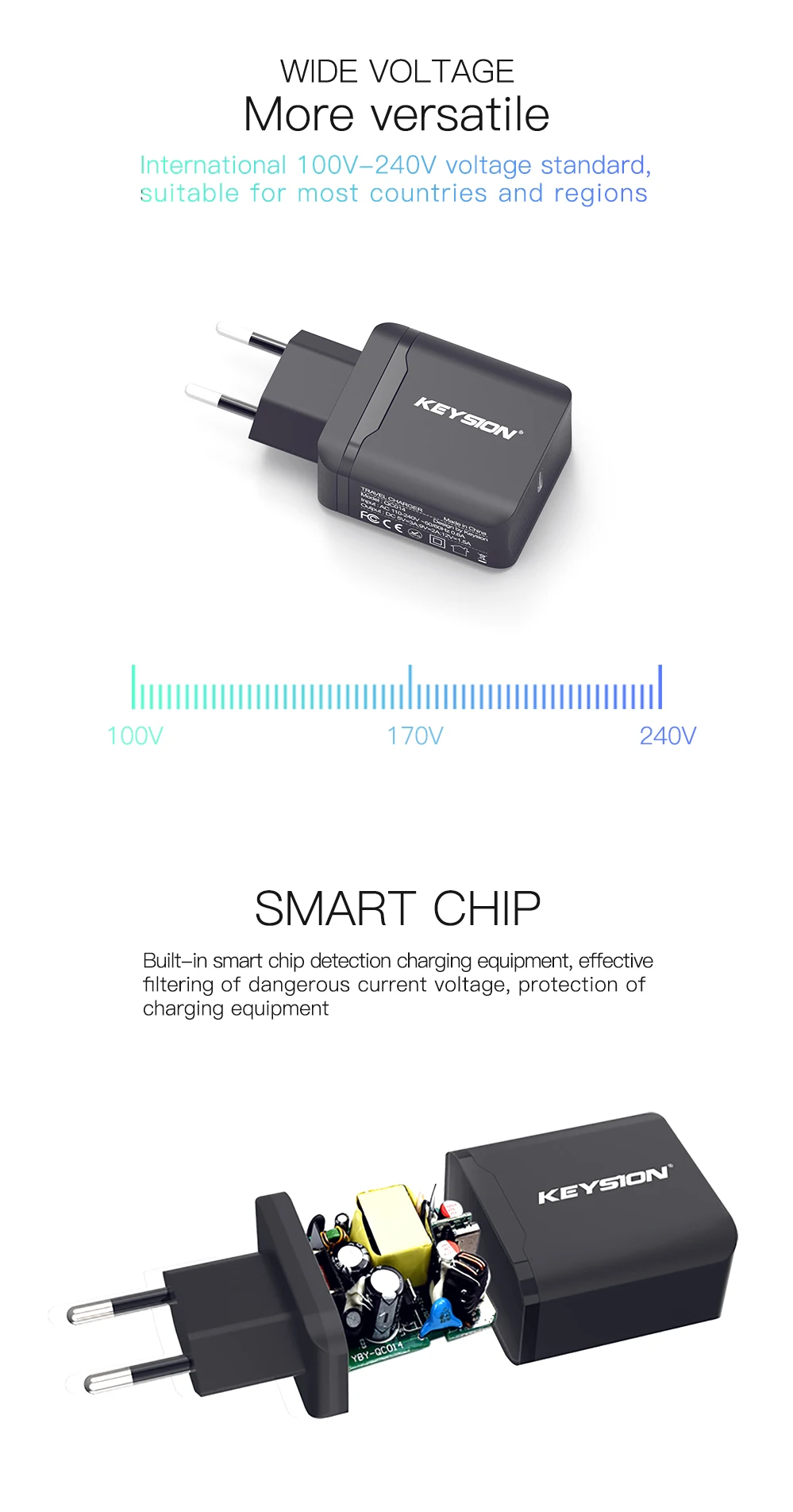 KEYSION 18 Вт USB-C PD быстрое зарядное устройство для iPhone XS Max X XS XR 8 8 Plus type-C дорожное настенное быстрое зарядное устройство QC 3,0 PD Быстрая зарядка