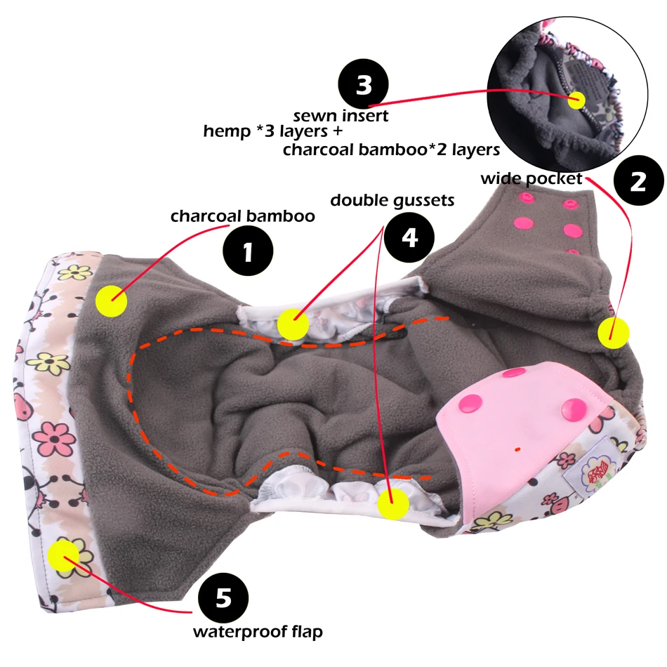 Wizinfant OS AIO & Pocket Diaper с пеньковой и угольной бамбуковой вставкой S M L регулируемые
