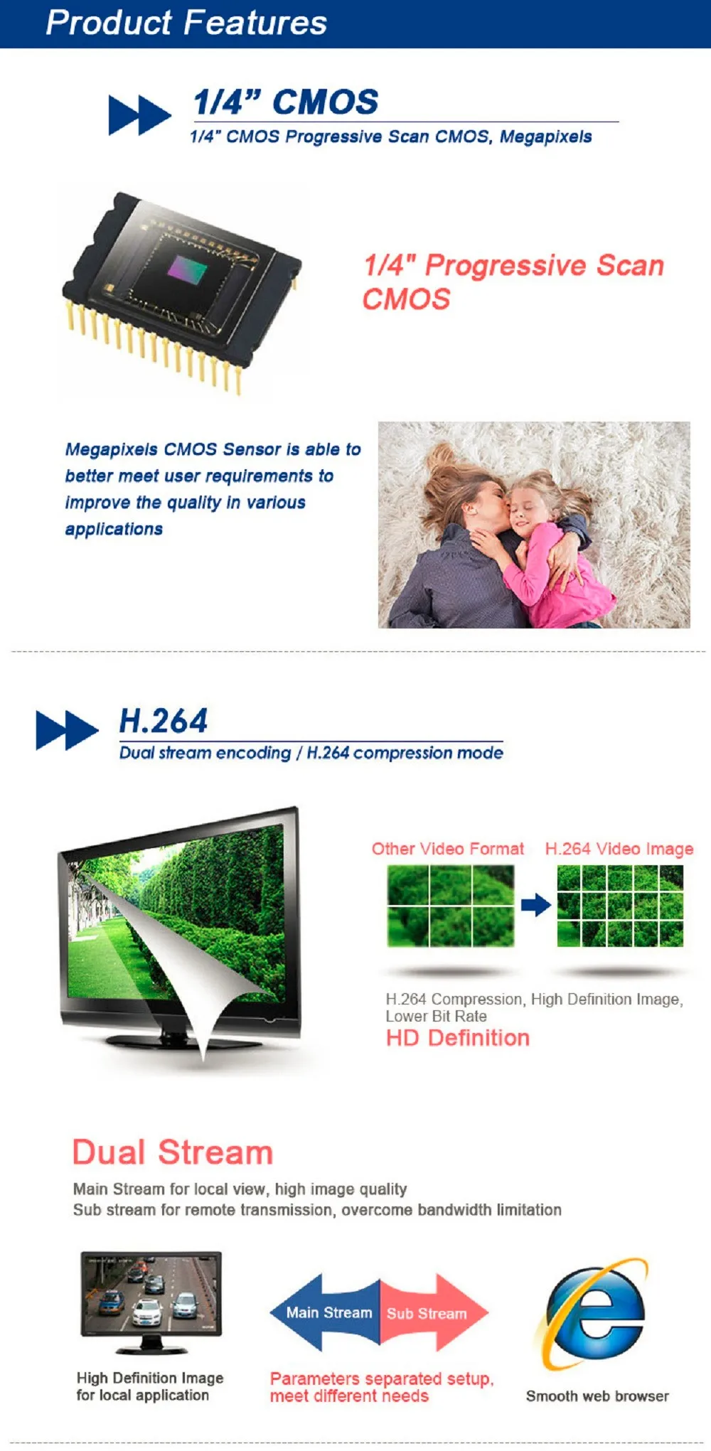 Escam Улитка QD500 onvif Крытый камеры p2p hd камера видеонаблюдения Маскировка конфиденциальности и ночного видения камера fuction